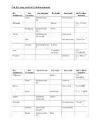 Adresse Und Telefonnummer Auf Deutsch Sprechaktivitat Unterrichtsmaterial Im Fach Daz Daf In 2020 Telefon Daf Sprechen