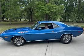 Image result for Dark Blue 1980 Challenger