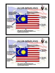 Bertingkah laku yang baik dan dapat menunjukkan perasaan cinta kepada bendera malaysia dikenal sebagai jalur gemilang. Maksud Lambang Jalur Gemilang