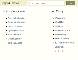 Rapid Tables Provides Conversion Charts And Tables For Many
