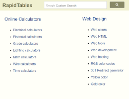 rapid tables provides conversion charts and tables for many