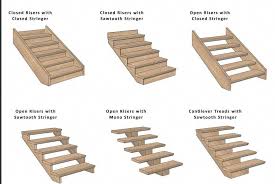 Image Result For Stair Manufacturer Near Me Interiorwindowtrimoptions Stairs Without Risers Timber Staircase Types Of Stairs
