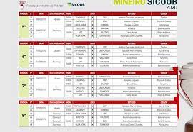 Estadual começa na mesma semana do série b. Fmf Divulga Tabela Do Campeonato Mineiro De 2020 Confira Os Jogos Superesportes