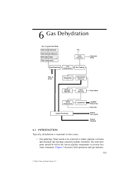 pdf gas dehydration gaspar blaser academia edu