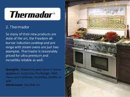 Check spelling or type a new query. Top 10 Luxury Kitchen Appliance Brands