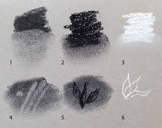 Technically, charcoal is an organic material burned. Craftsy Com Express Your Creativity Charcoal Drawing Tutorial Charcole Drawings Drawings