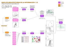 Any opinions in the examples do not represent the opinion of the cambridge dictionary editors or of cambridge university press or its licensors. Associates Network Urbannext
