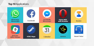 Maybe you would like to learn more about one of these? 20 Aplikasi Dan Game Terlaris Di Tizen Store Selama Tahun 2018