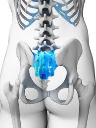 For this si pain exercise, start by lying on your stomach. Too Many Asymmetrical Poses Can Create Sacroiliac Joint Issues