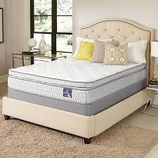 Few Facts To Know About Mattress Pillow Top On Sale Near Me Ideas King Size Mattress Set Full Size Mattress Set Queen Mattress Size