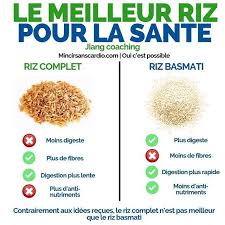 L Image Contient Peut Etre Texte Regram Via Btax 2pj9bx Alimentation Et Sante Aliments Bons Pour La Sante Nutrition