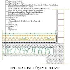Spor Salonu Doseme Detayi Mimari Detaylar Dosemeler Yapi Statigi