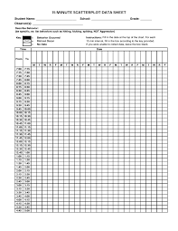 15 minute scatterplot data sheet data sheets data