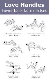 Pin On Core Workout