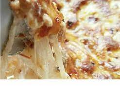 Pin On Italian Keto