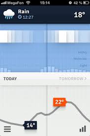 Pin On Weather Apps Ui