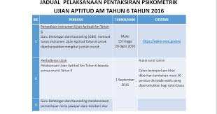 Apabla mempunyai pertanyaan terkait dengan ujian mohon menggunakan live chat untuk berkomunikasi ke bagian aptitude testbagian aptitude test. Contoh Soalan Psikometrik Tahun 6 2018 Soalan Ai