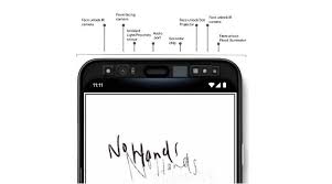 Early testing showed google's android has supported various flavors of face unlock over the years, but the new pixel 4 is the first one to have a secure 3d version backed by google. Google Pixel 4 Face Unlock Feature How Will It Work Comparison With Apple S Face Id Technology News The Indian Express