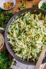 Lemon Ricotta Pasta With Fresh Peas 30 Minutes From The Food Charlatan This Lemon Pasta Recipe Is In 2020 Summer Vegetarian Recipes Lemon Pasta Lemon Pasta Recipes