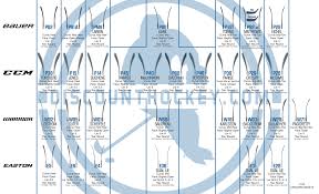 discount hockeys blade comparison chart