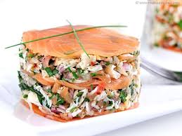 Epingle Sur Recettes