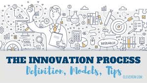 The Innovation Process Definition Models Tips Business Strategy Management Innovation Social Media Resources