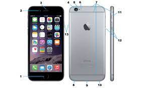 Iphone 6 plus problem solution jumper ways iphone 6 plus is not working repairing diagram easy steps to solve full tested. What Do All The Buttons On The Iphone 6 Series Do