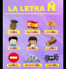 Learn Spanish With Esther In Dublin Palabras Con La Letra N Facebook