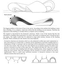 The two cover processes for developing a concept, what makes translating research into architectural form. Structure As Architecture Parametric House