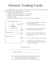 Elements Trading Cards Teacher Worksheets Middle School Science Teacher High School Chemistry