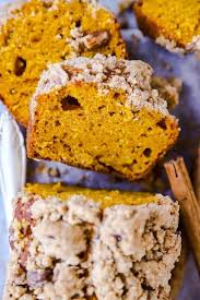 Pour 1 1/2 cups batter in bottom of each pan; Pumpkin Bread With Cinnamon Pecan Streusel