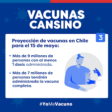 El gobierno nacional cerró este miércoles un contrato con cansino biologics para comprar vacunas. Autorizadas Las 1 8 Ministerio De Salud Chile Facebook
