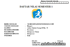 Format Daftar Nilai Kelas 1 Sd Mi K13 Tahun 2020 2021 Websiteedukasi Com