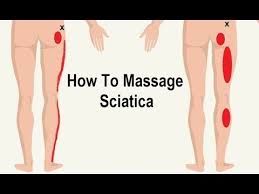 Pin On Back Pain Relief