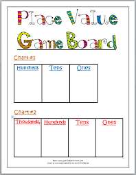 2nd Grade Place Value Lessons Tes Teach