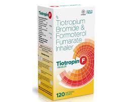 Image result for Tiotropium