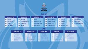 Dinh thi phuong hong/pham thi khanh vs ni ketut mahadewi istarani/apriyani rahayu. Groups Finalised For Afc U23 Asian Cup Uzbekistan 2022 Qualifiers Football News Afc U23 Asian Cup 2019