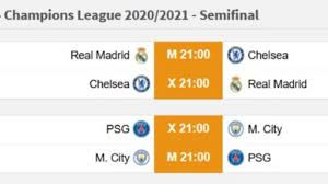 Follow all the action with bein sports. Semifinales De Champions Fecha Hora Y Como Ver En Tv En Directo As Com