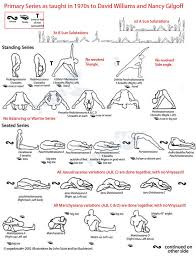 There S Been A Handful Of Changes To The Ashtanga Series Of The Years David Swenson Said In A Workshop I Took Ashtanga Yoga Ashtanga Ashtanga Primary Series