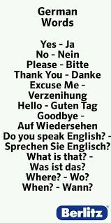 Pin By Amanda De On Deutsch Para Hijos German Language Learn German German Words