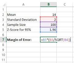 How To Calculate Margin Of Error In Excel Statology