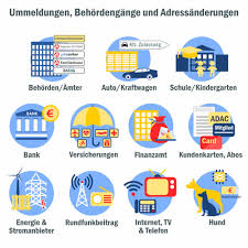 Diese eingangsfrage zur gewerbeummeldung lässt sich auf eine einfache antwort herunter brechen: Umzug Ummelden Adressanderungen Abos Versicherungen