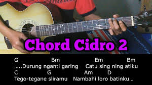 Chord Kunci Gitar Cidro 2 Youtube B aku nelongso f# d#m mergo kebacut tresno g#m c# f# ora ngiro saikine cidro. chord kunci gitar cidro 2 youtube