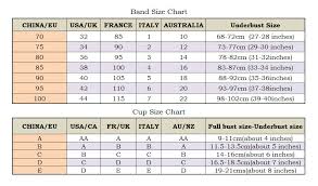 Asian Bra Size Chart To Us Chart 2019