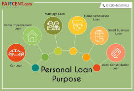No Matter What Your Personal Loan Purpose Is You Can Always Apply For Personal Loan Online With F Personal Loans Personal Loans Online Credit Card Debt Relief
