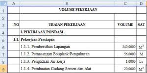 Rumah adalah salah satu kebutuhan penting dalam hidup. Menghitung Biaya Bangun Rumah Minimalis