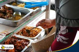 Maybe you would like to learn more about one of these? Peluang Usaha Warung Nasi Dan Tips Sukses Memulainya