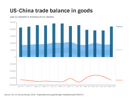 Https Encrypted Tbn0 Gstatic Com Images Q Tbn And9gcso3ntpkhvzfkyoffyxtkpn7n5 Raedu6fw2w Usqp Cau