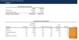 Coinmarketcap reports numeraire's market cap at roughly $7mm suggesting that you could purchase 1% of numeraire for $70k. Dilutive Securities Example Of How Dilution Impacts Share Prices