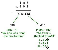 The worksheets she provided are really helpful for practicing the learned methods. Vedic Math Multiplication Of Numbers With A Series Of 9 S Vedantatree The Tree Of Knowledge